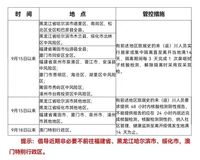 文章附图