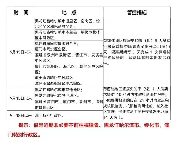 行政区.jpg