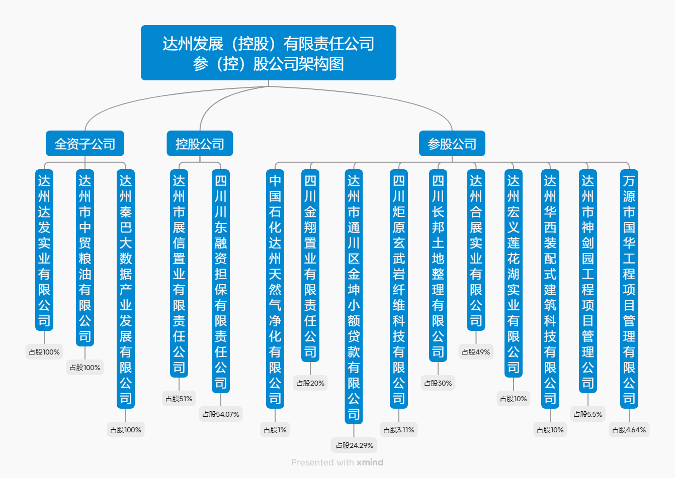 微信图片_20250624133408.png
